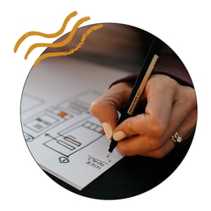 The-Agile-Process