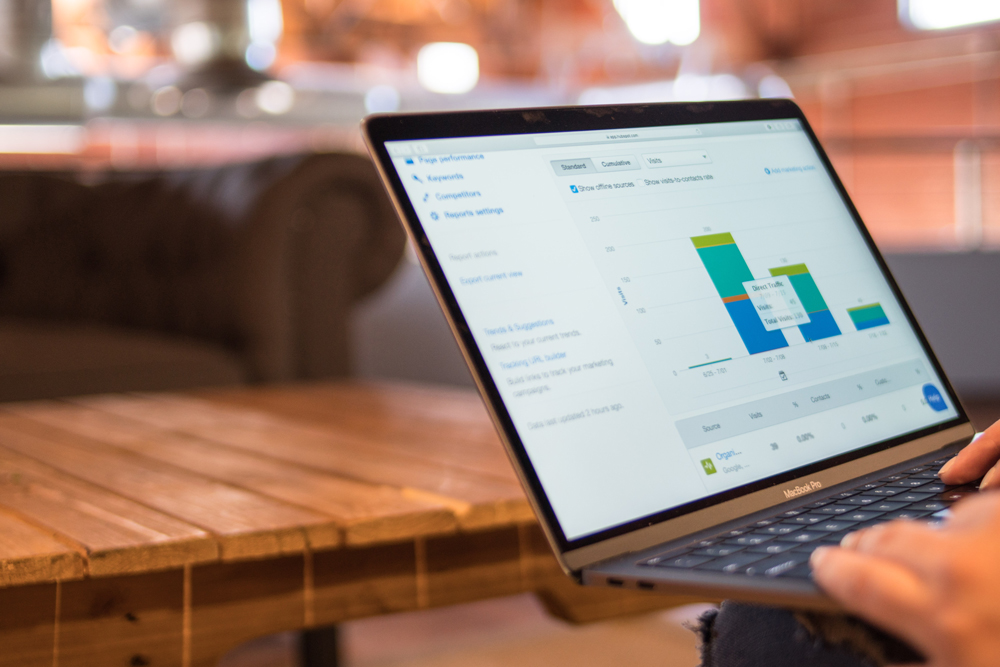 How Inbound Marketing Works